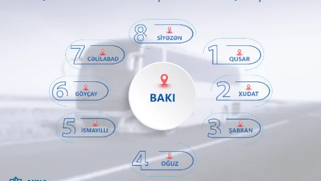 Şəhərlərarası müntəzəm avtobus marşrutları müsabiqəyə çıxarılır