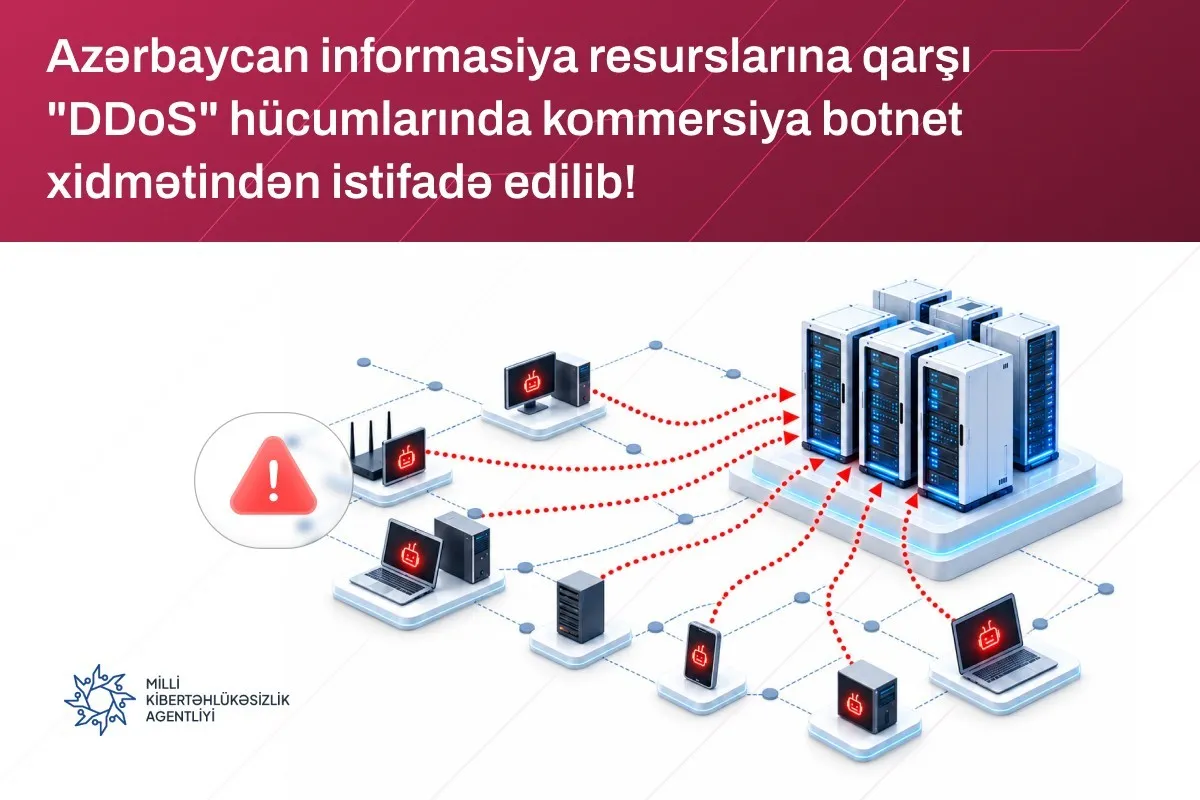 Azərbaycanın rəqəmsal resurslarına yönələn DDoS hücumlarında pullu xidmətdən yararlanıblar
